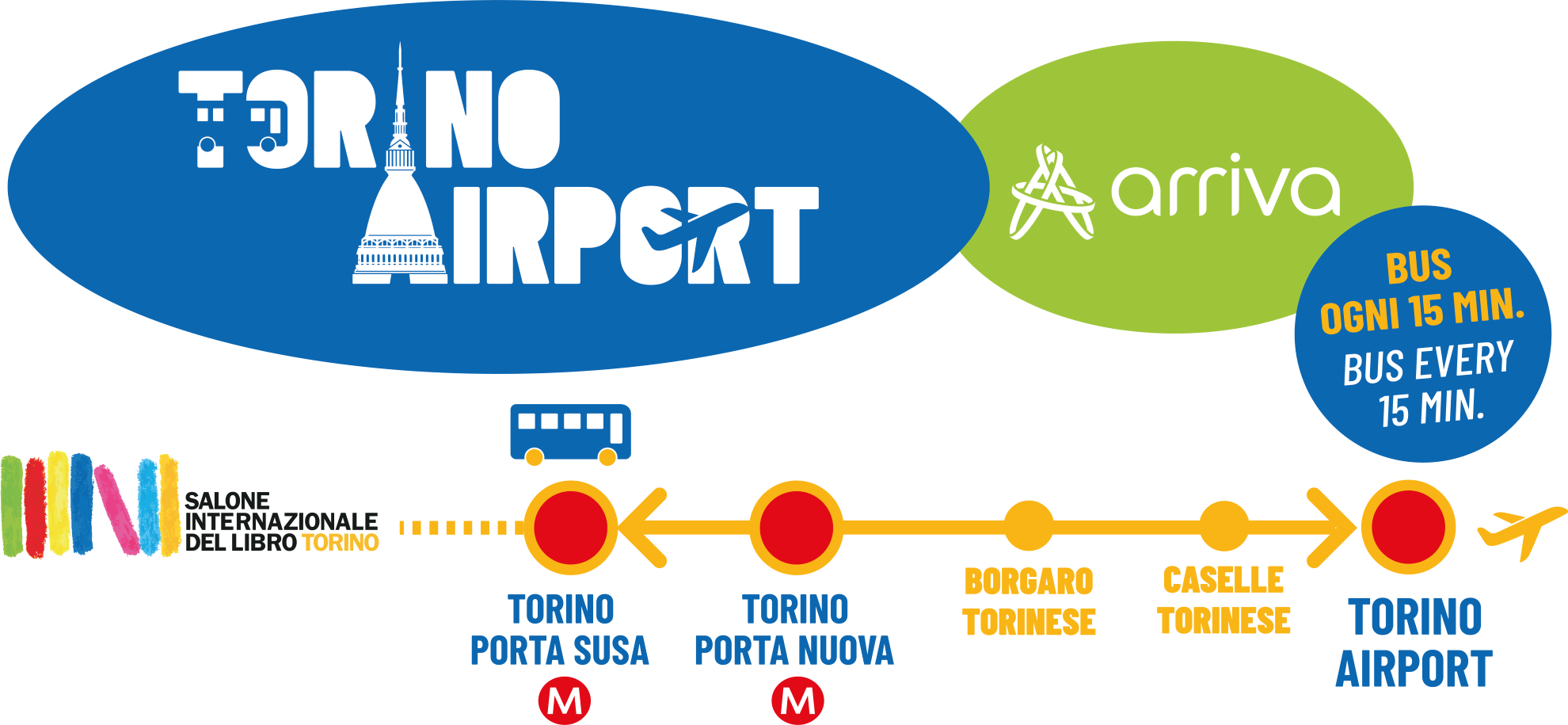 caselle-torino-airport